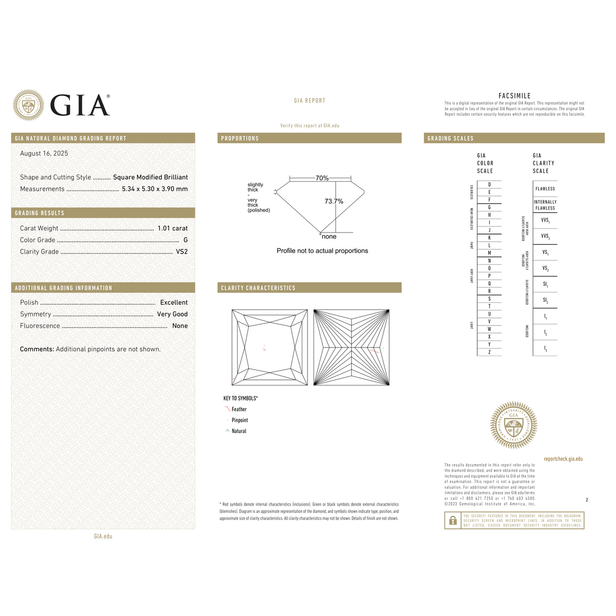 GIA Certificate 2