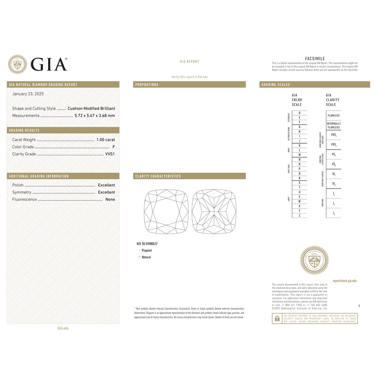 GIA Certificate