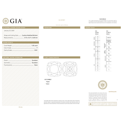 GIA Certificate