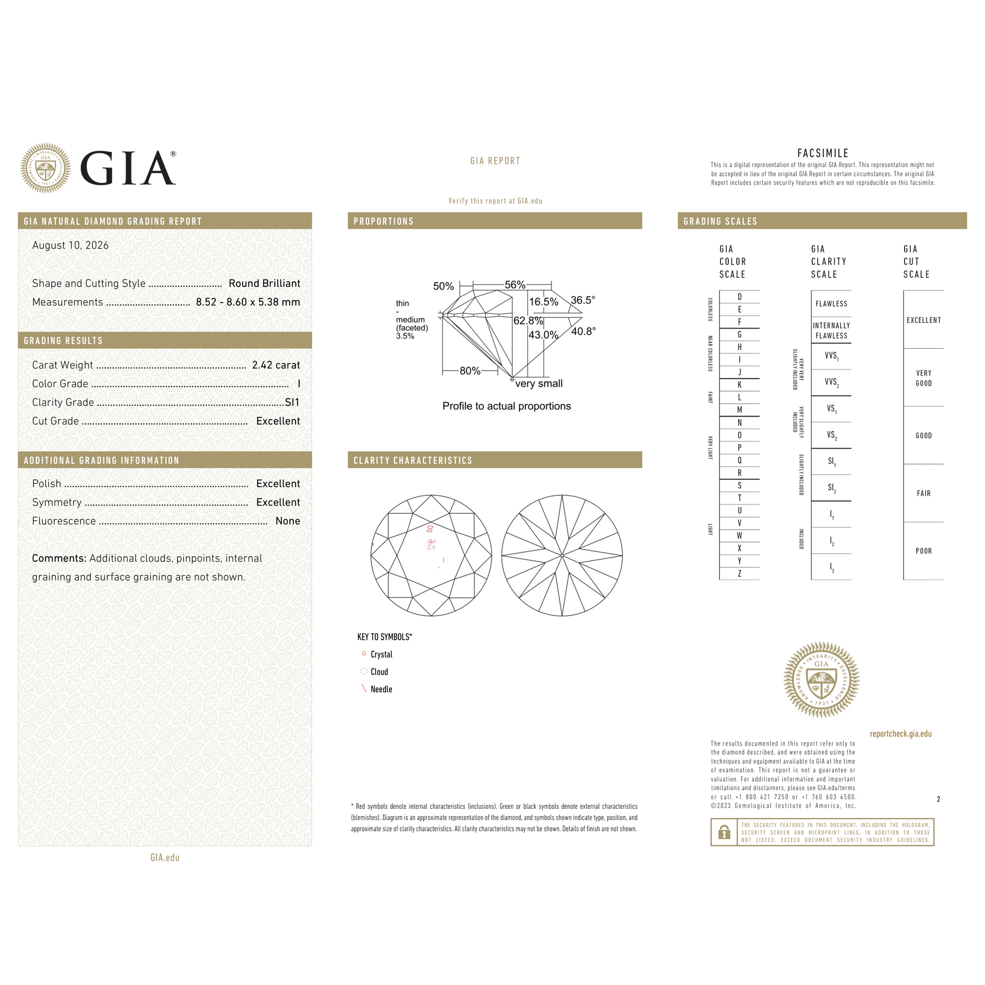 GIA Certificate 2
