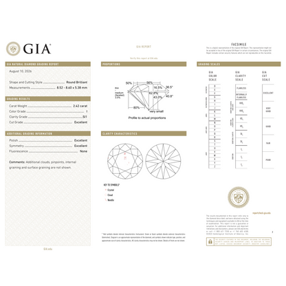 GIA Certificate 2