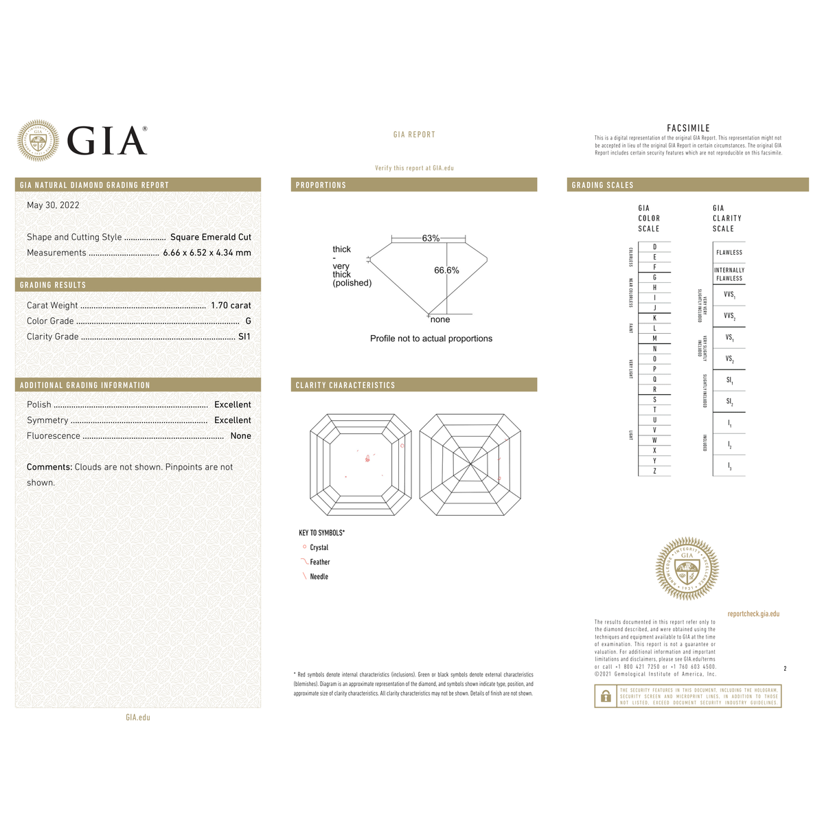 GIA Certificate