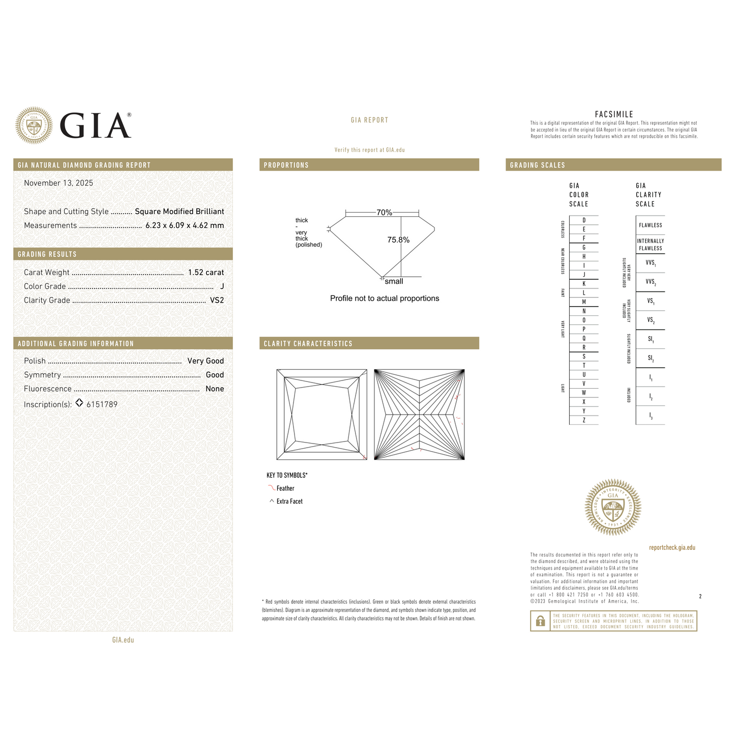 GIA Certificate