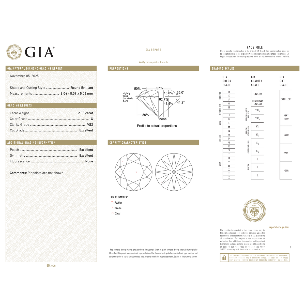 GIA Certificate