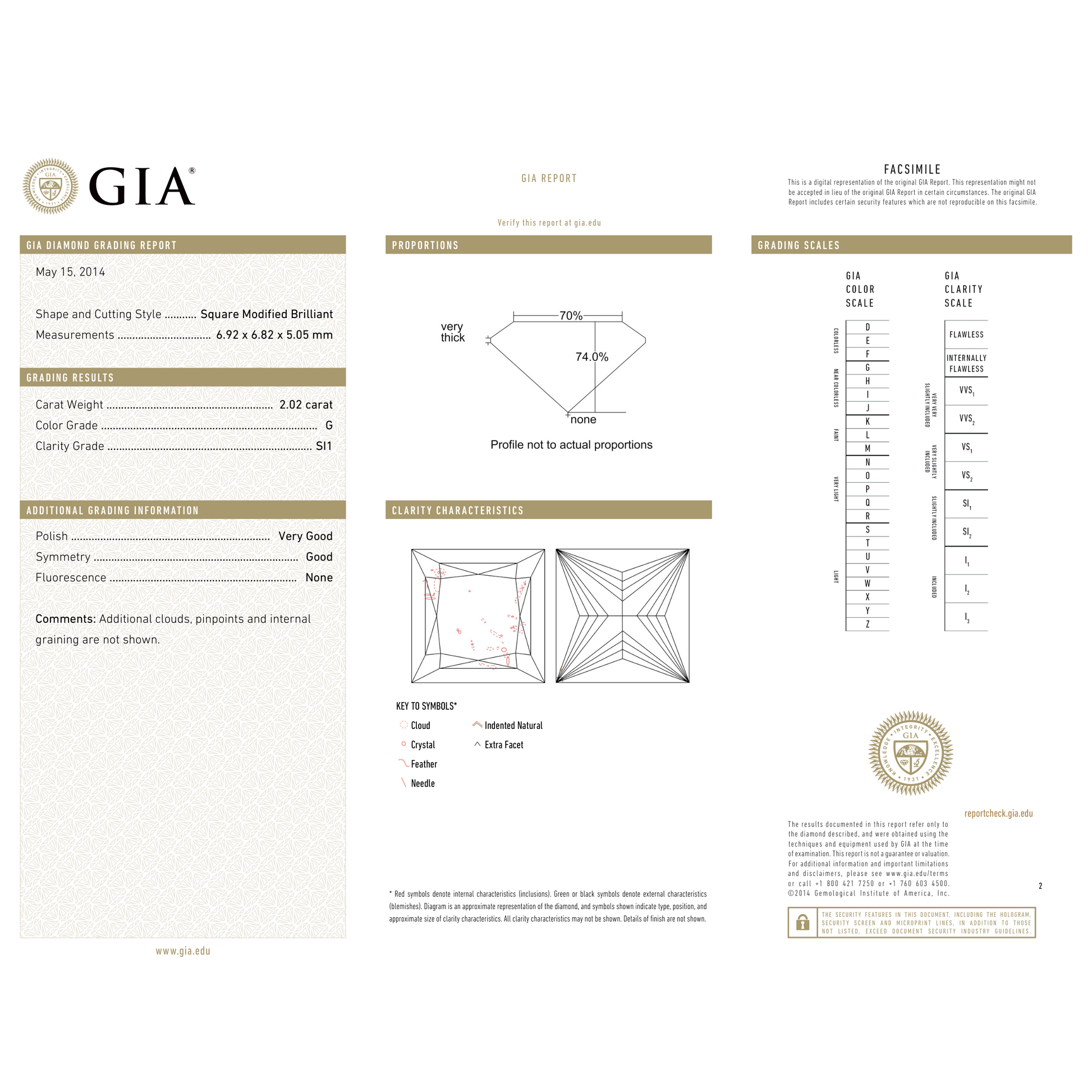 GIA Certificate 2