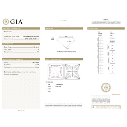 GIA Certificate 2