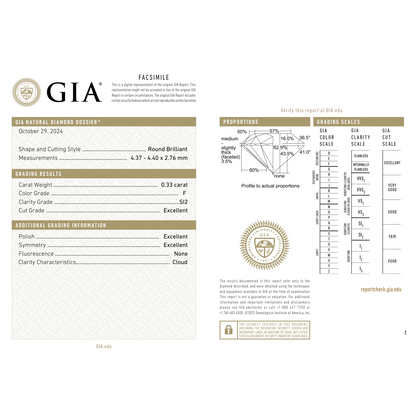 GIA Certificate