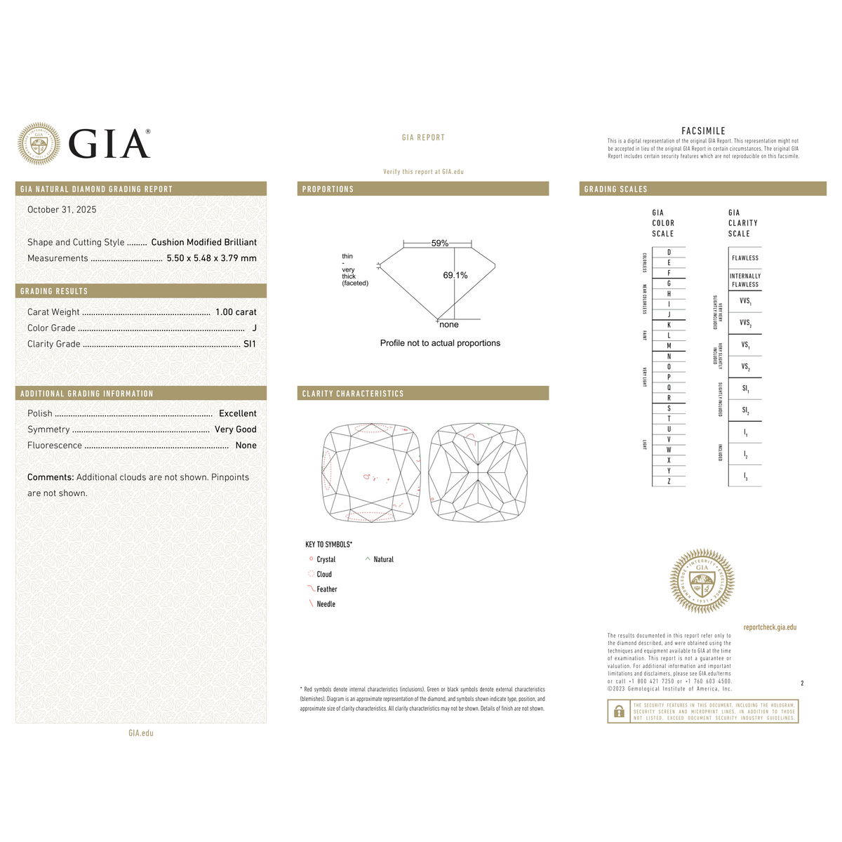 GIA Certificate 2