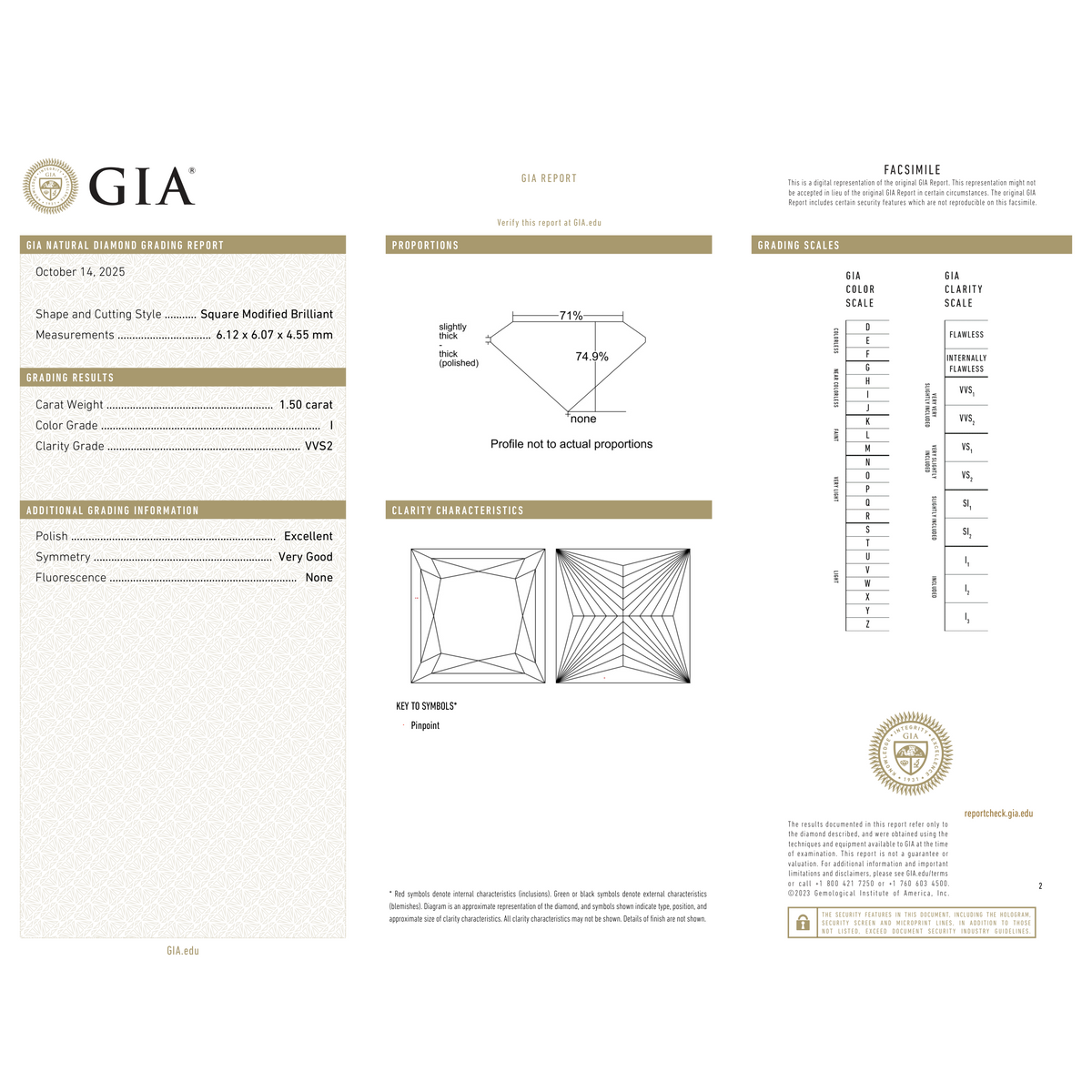 GIA Certificate 2
