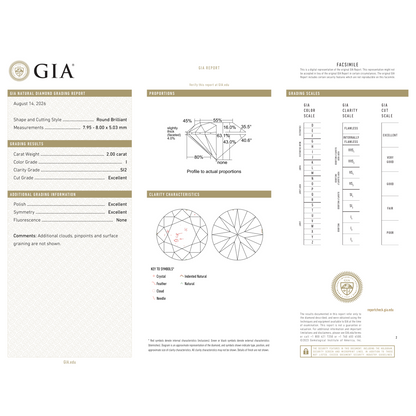 GIA Certificate 2