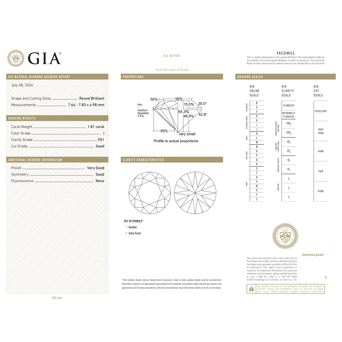 GIA Certificate