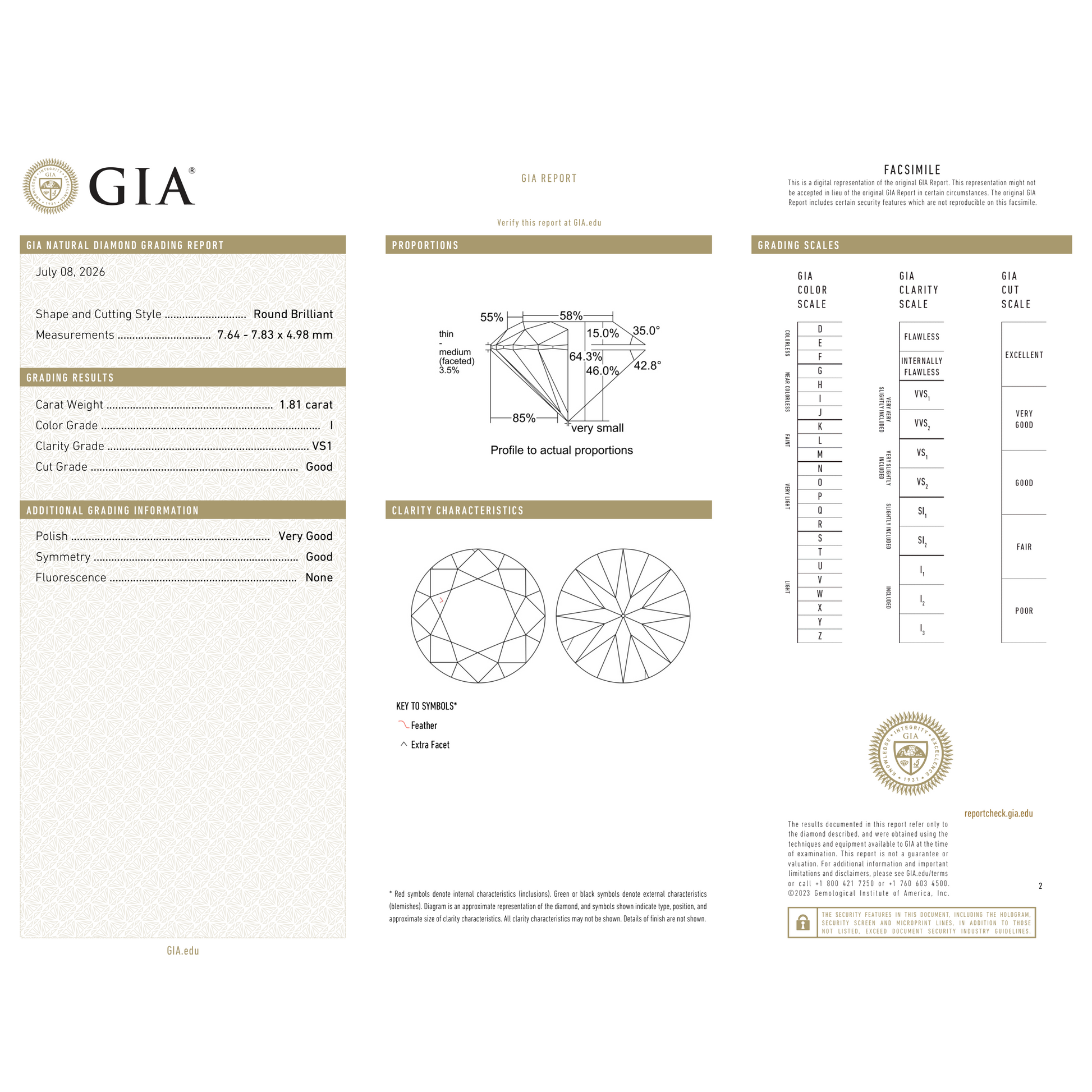 GIA Certificate