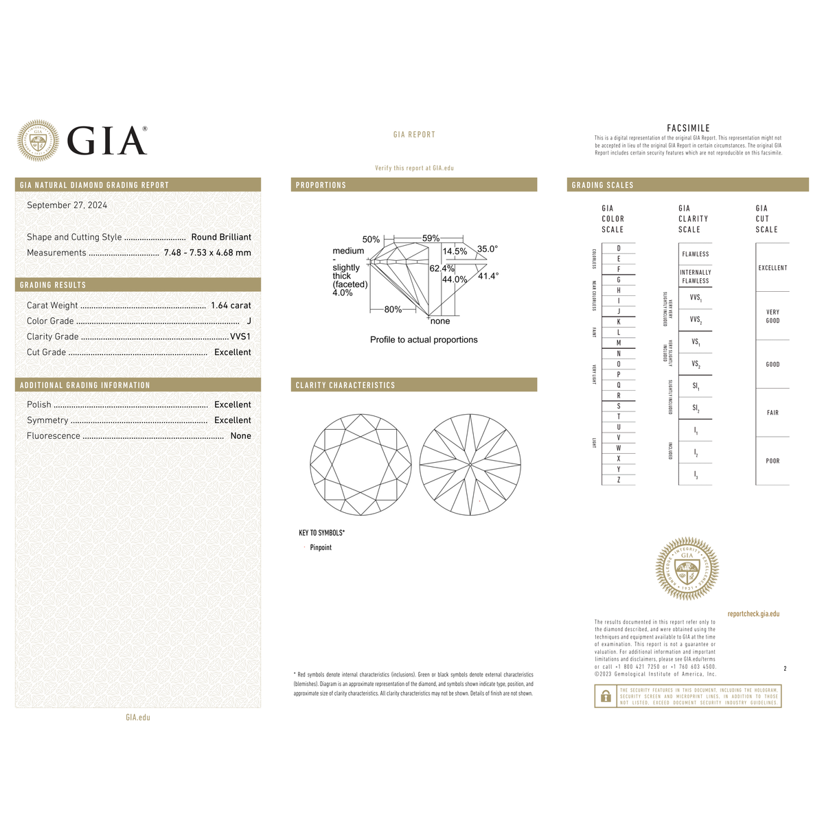 GIA Certificate 2