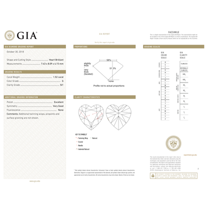 GIA Certificate