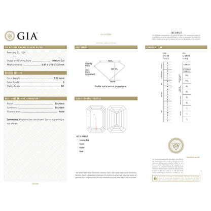 GIA Certificate