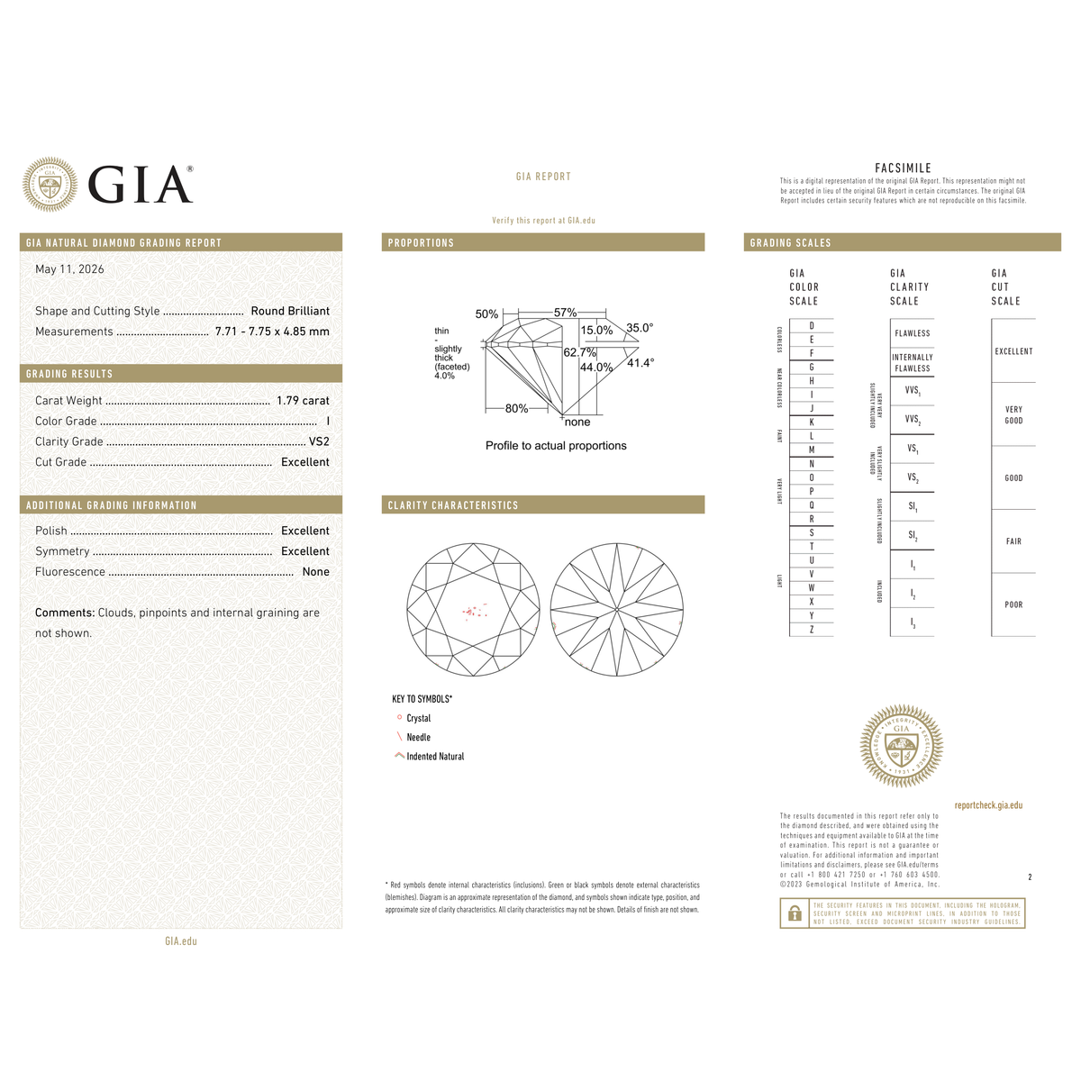 GIA Certificate