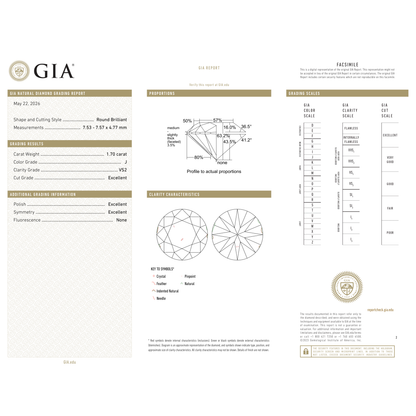 GIA Certificate 2