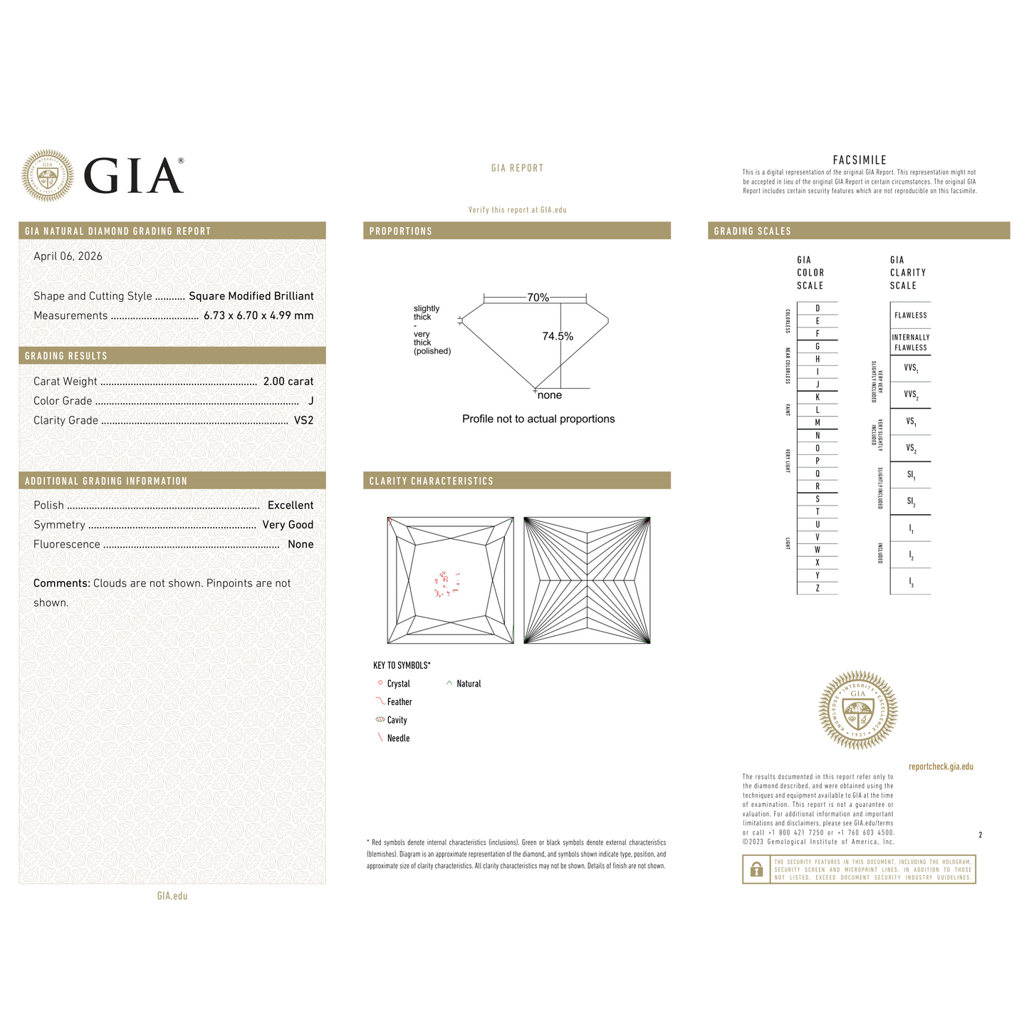 GIA Certificate