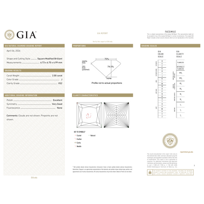 GIA Certificate