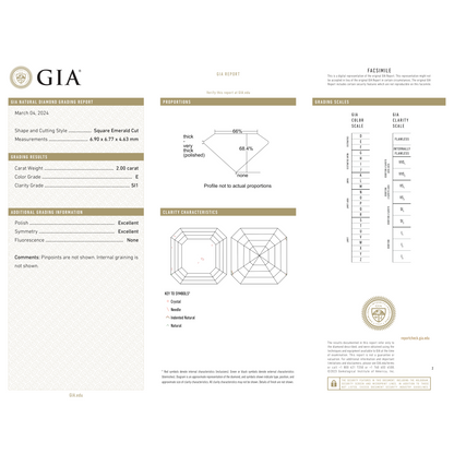GIA Certificate 2