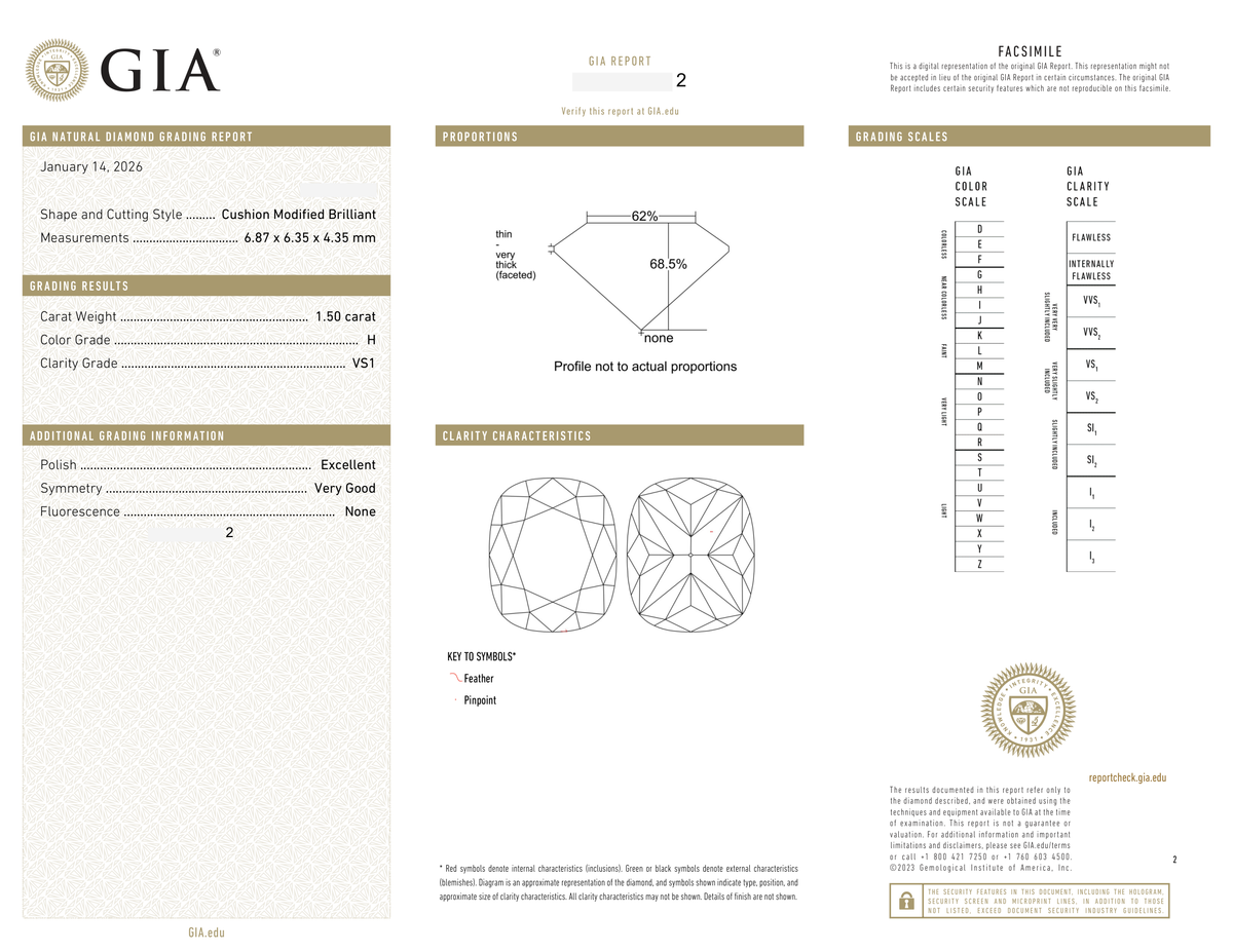 GIA Certificate 2