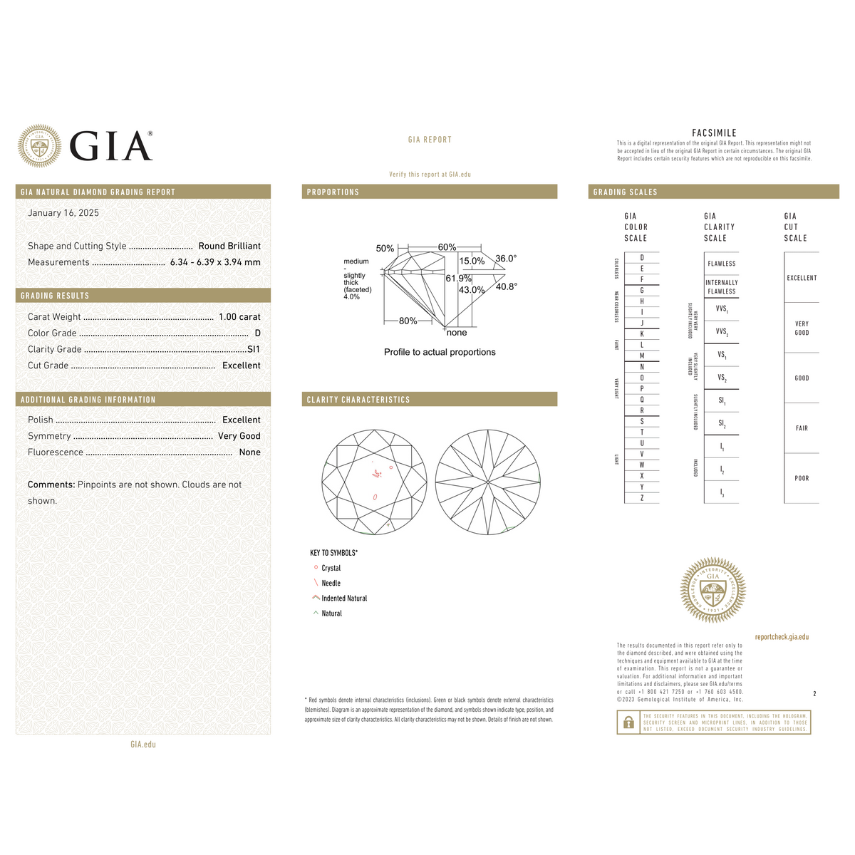 GIA Certificate
