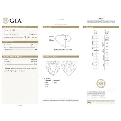 GIA Certificate 2