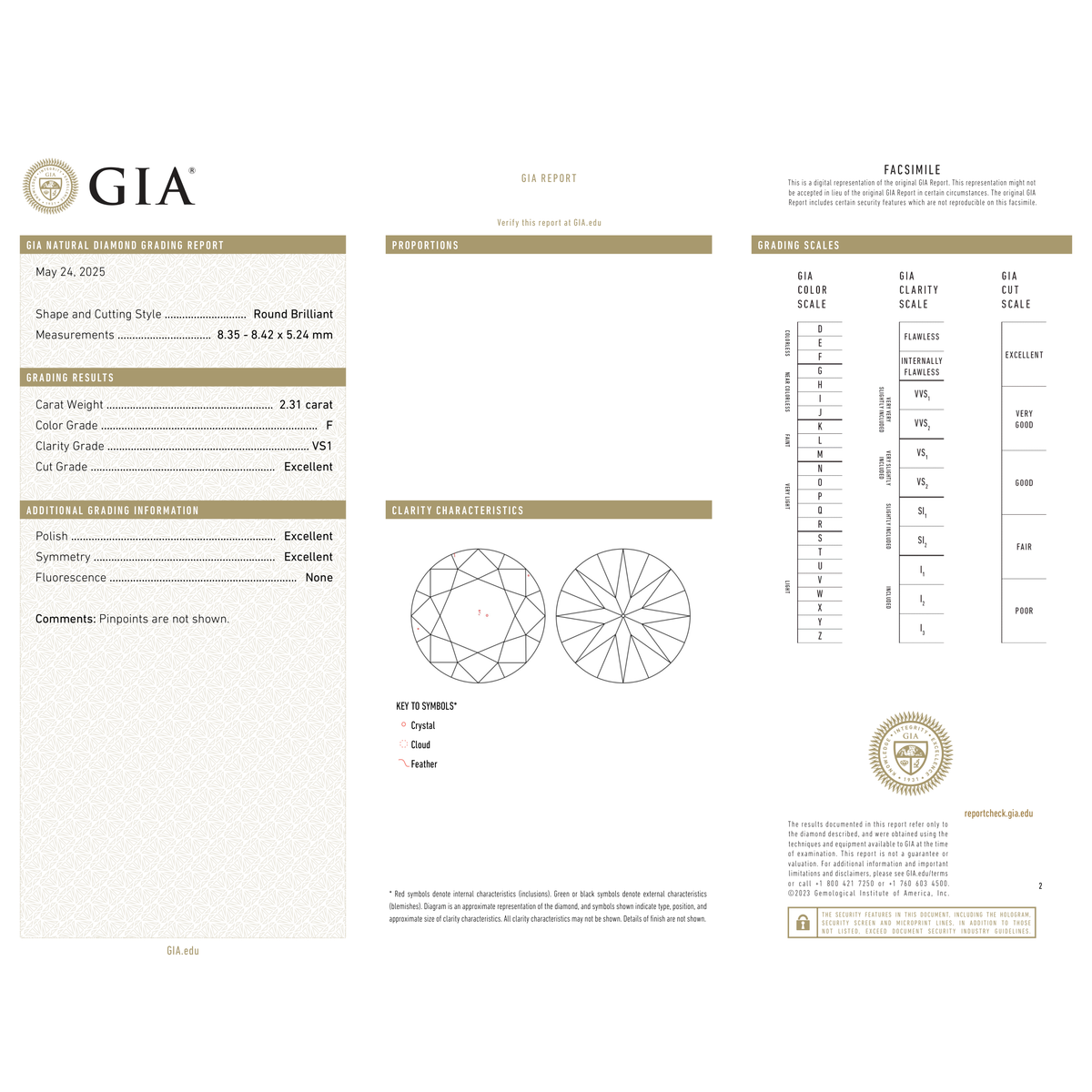 GIA Certificate 2