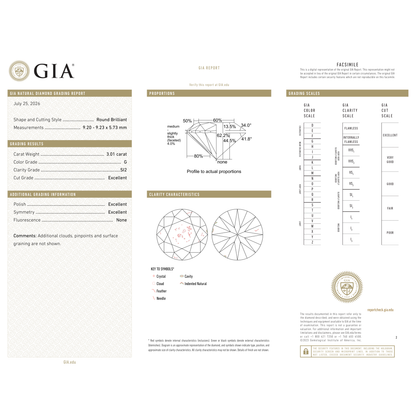 GIA Certificate 2