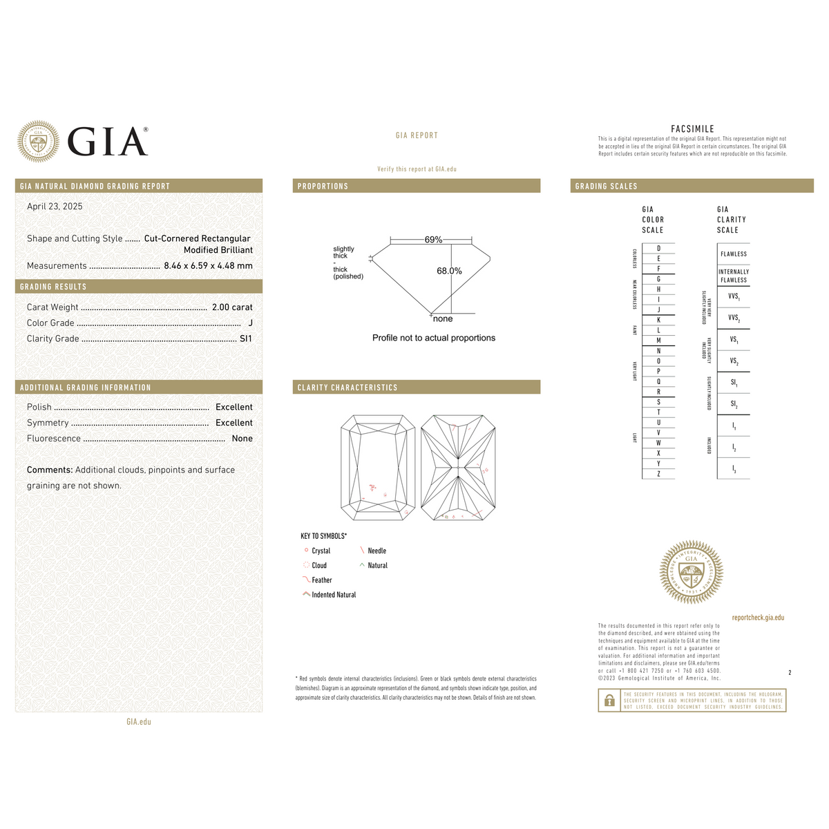 GIA Certificate