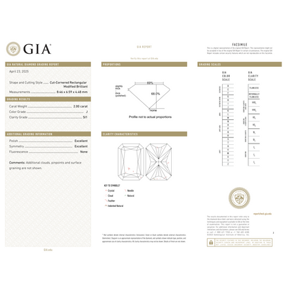 GIA Certificate