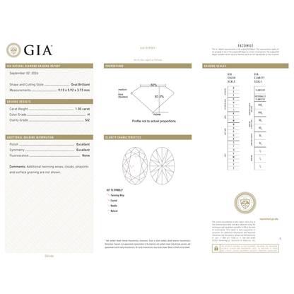 GIA Certificate