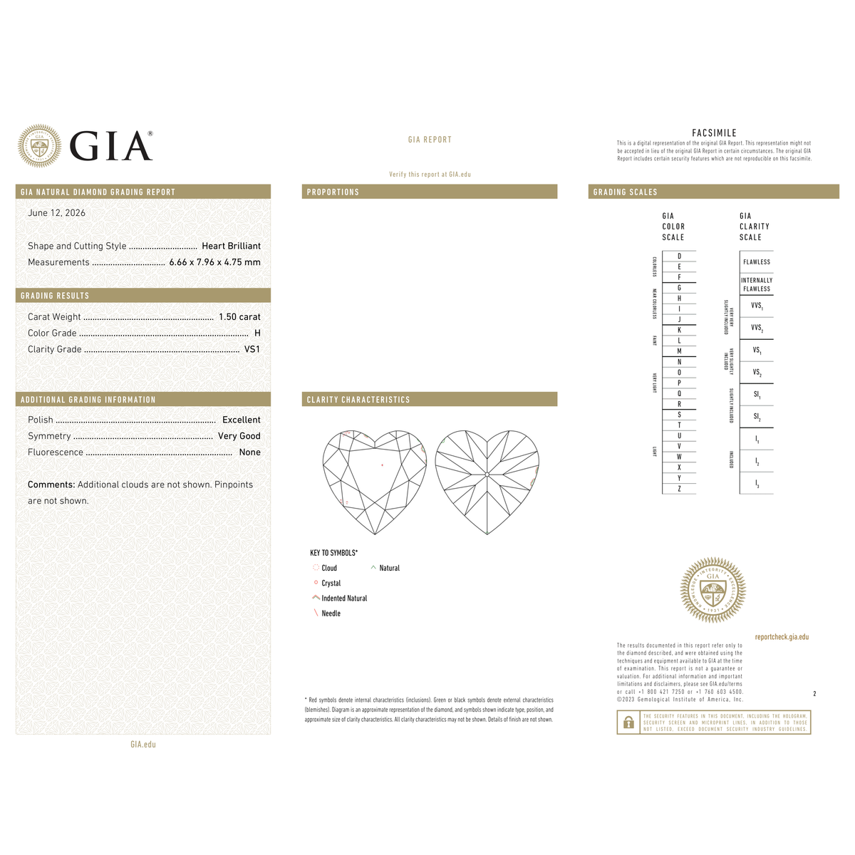 GIA Certificate