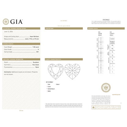 GIA Certificate
