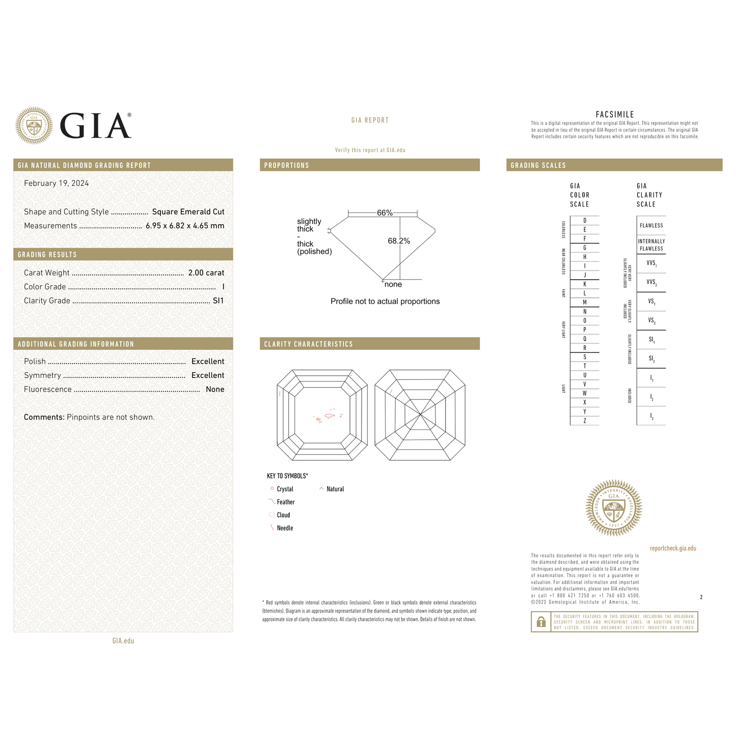 GIA Certificate