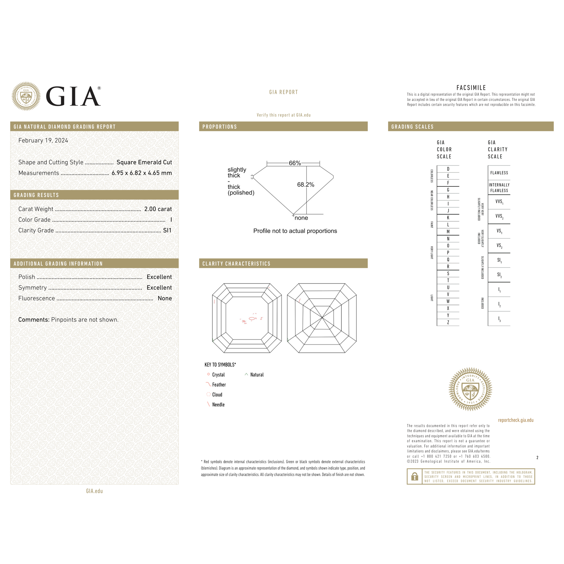 GIA Certificate