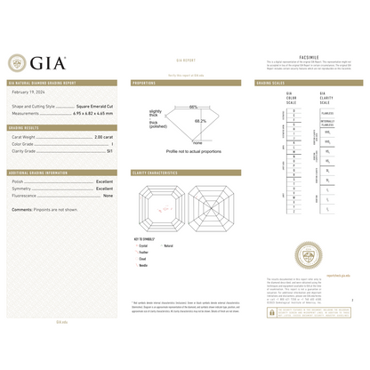 GIA Certificate