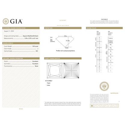 GIA Certificate 2