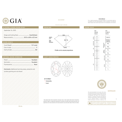 GIA Certificate 2