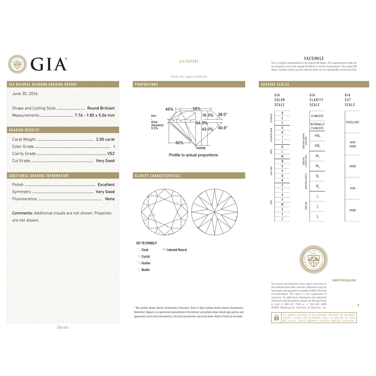 GIA Certificate
