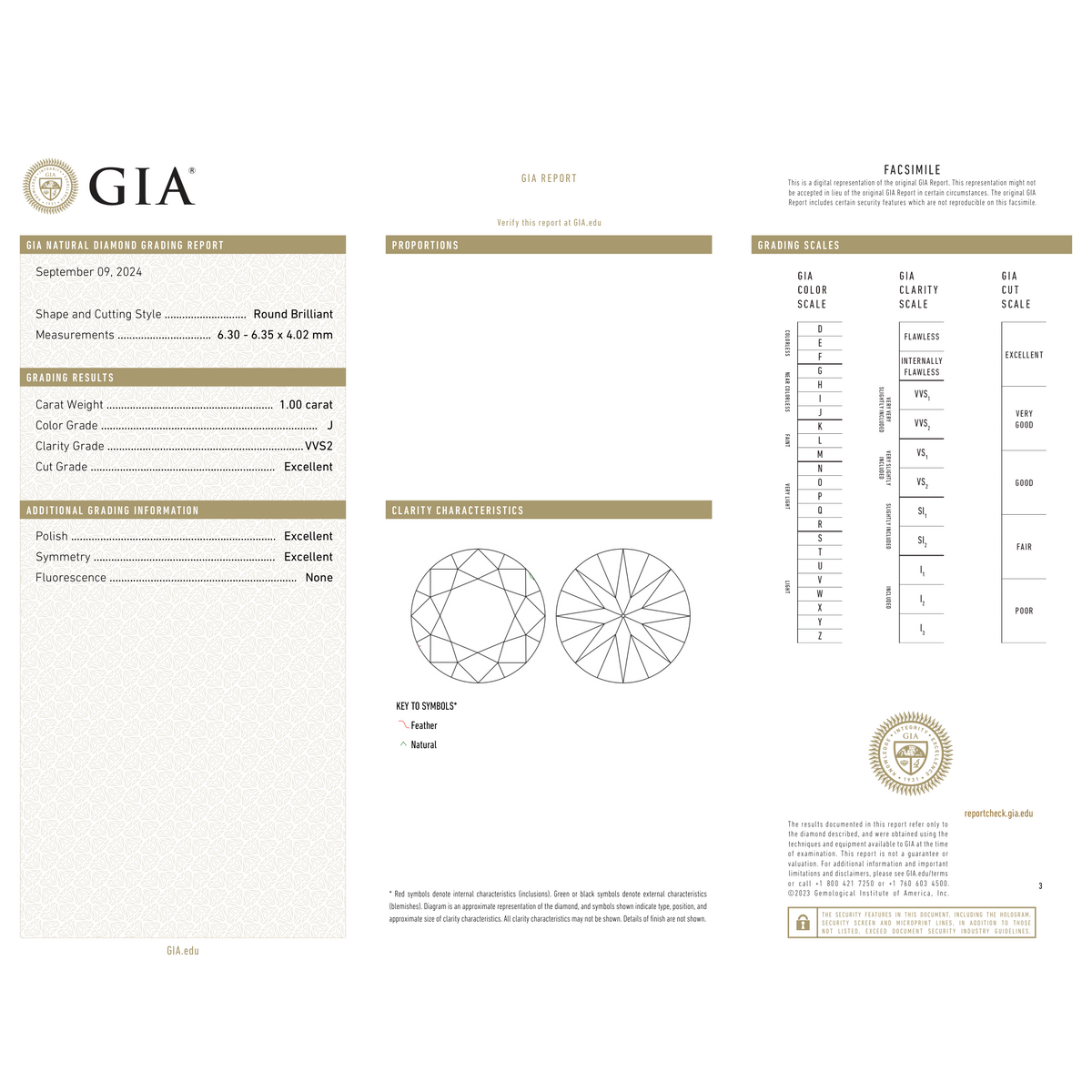 GIA Certificate 2