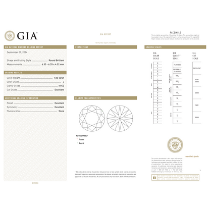 GIA Certificate 2