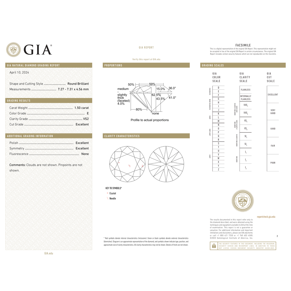 GIA Certificate 2