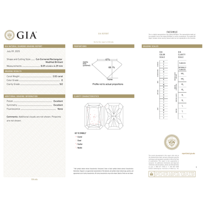 GIA Certificate