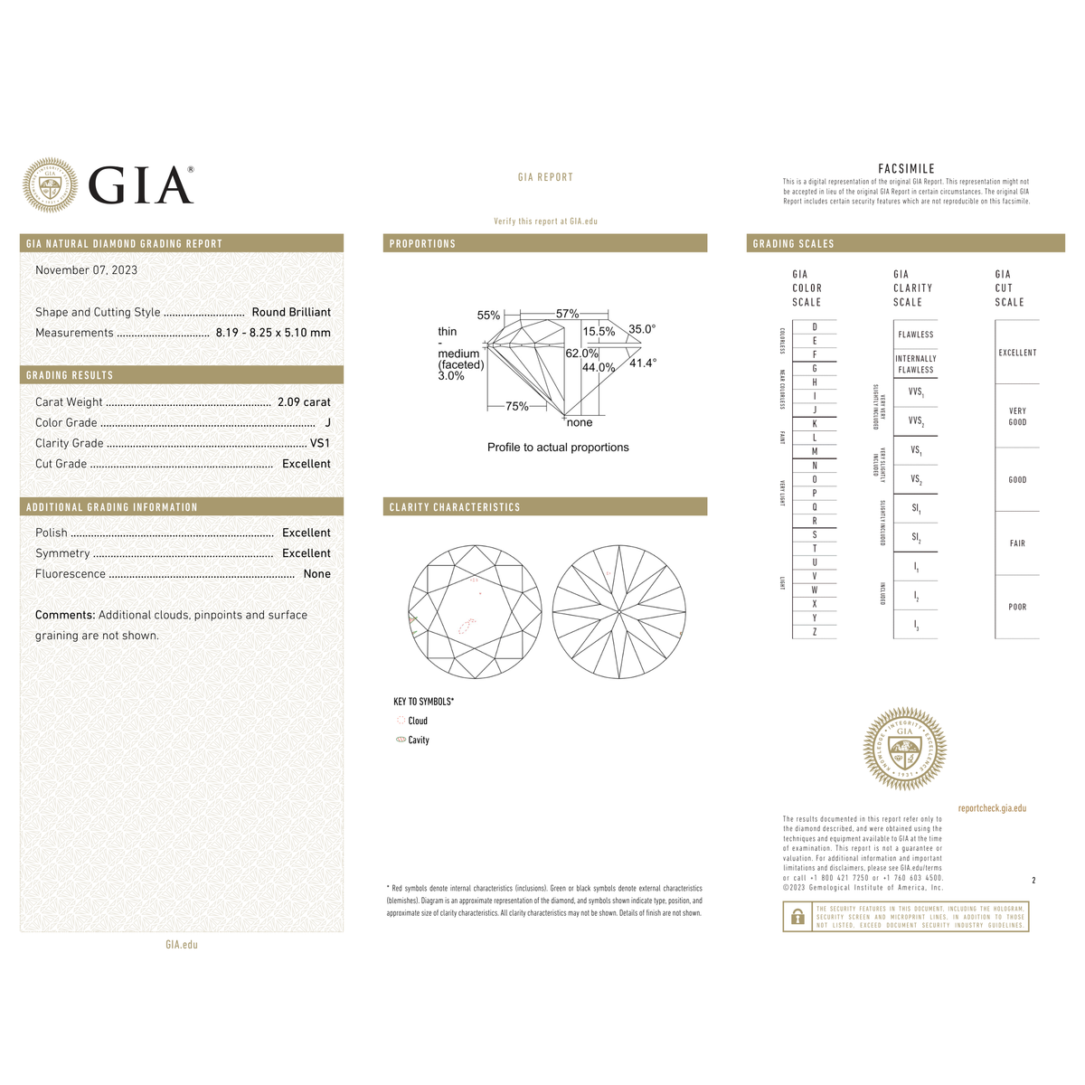 GIA Certificate