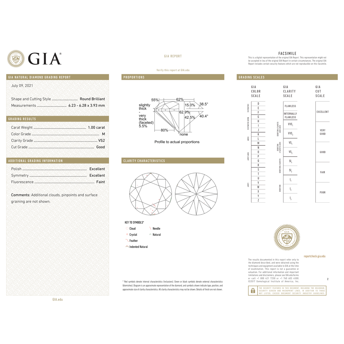 GIA Certificate