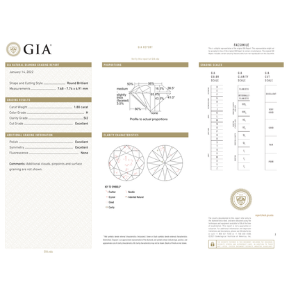 GIA Certificate 2