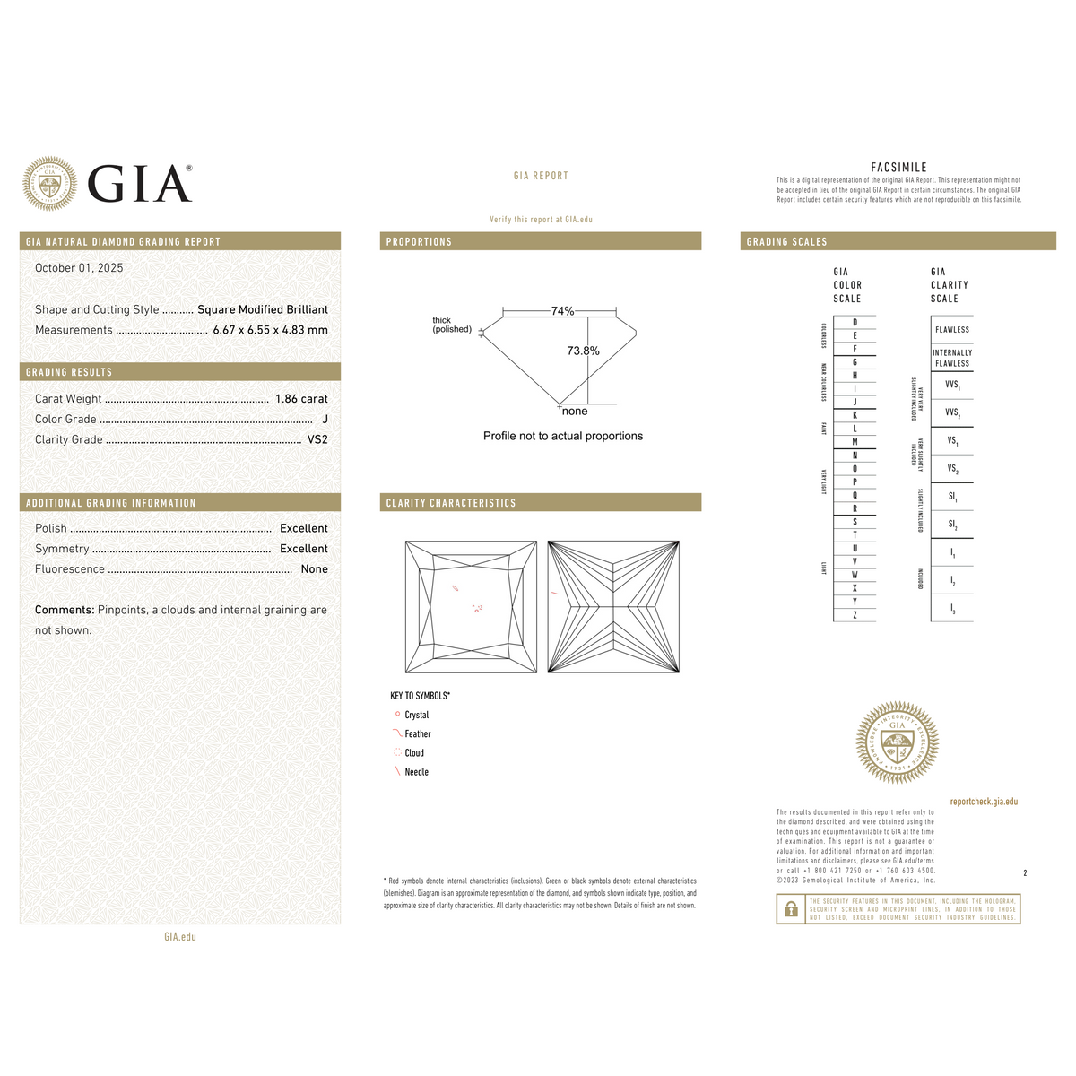 GIA Certificate 2