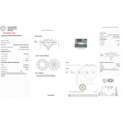 IGI Certificate