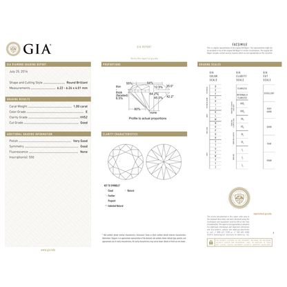 GIA Certificate